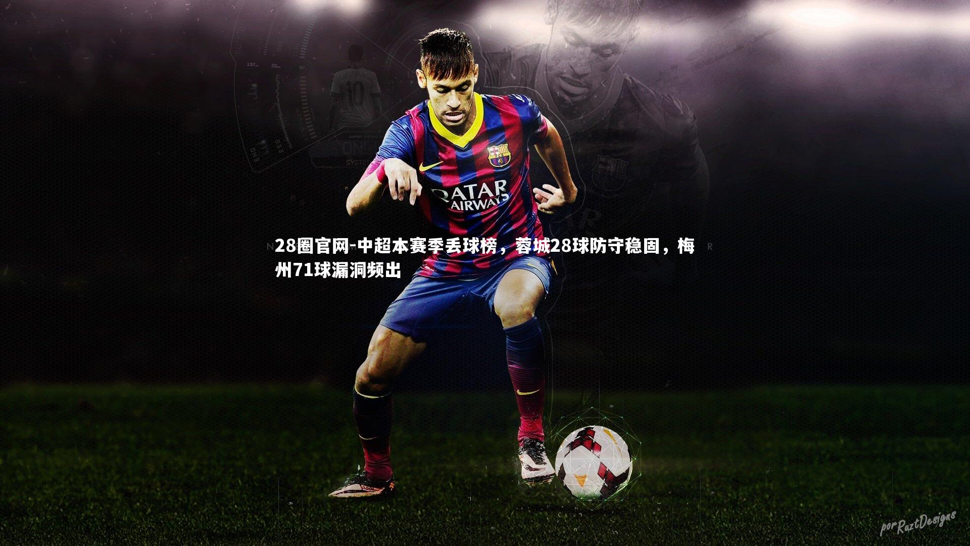 中超本赛季丢球榜，蓉城28球防守稳固，梅州71球漏洞频出